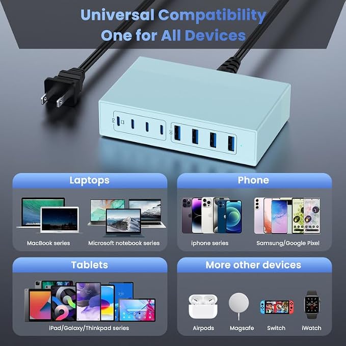 200W USB C Charger Block, 8-in-1 GaN III USB C Fast Charging Station Hub - Image 6