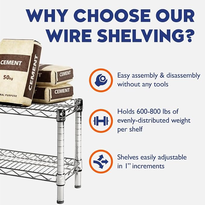 Shelving Inc. 8" d x 18" w x 54" h Black Wire Shelving - Image 5