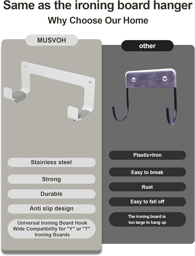 2PC Ironing Board Hanger Wall Mount Stainless Steel, Y T Leg Ironing Board - Image 7