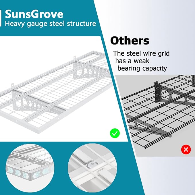 2-Pack 1.5×3.8ft Garage Wall Shelving, 18×45.6 inches Heavy Duty Wall Mounted - Image 6
