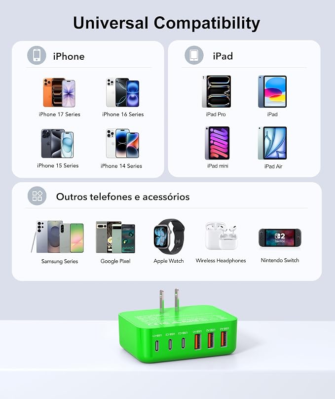 Fast Charger Block, GaN 6 Port USB C Charging Station Hub Cube, 100W Multiport - Image 7