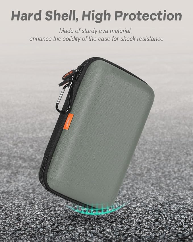 Gray-Green Hard Shell Carrying Case - Image 9