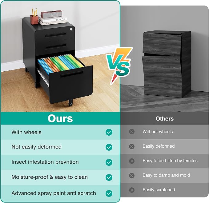 SISESOL 3 Drawer File Cabinet - Image 9