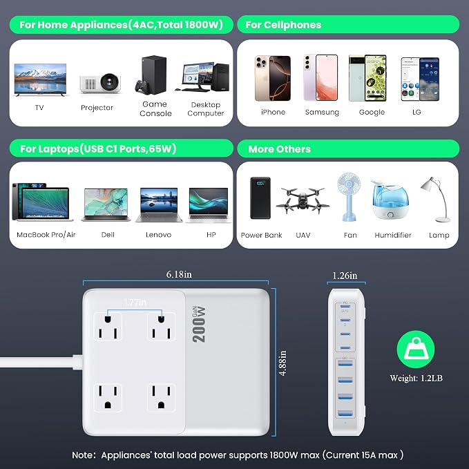 200W USB C Charging Station Power Strip - Image 7