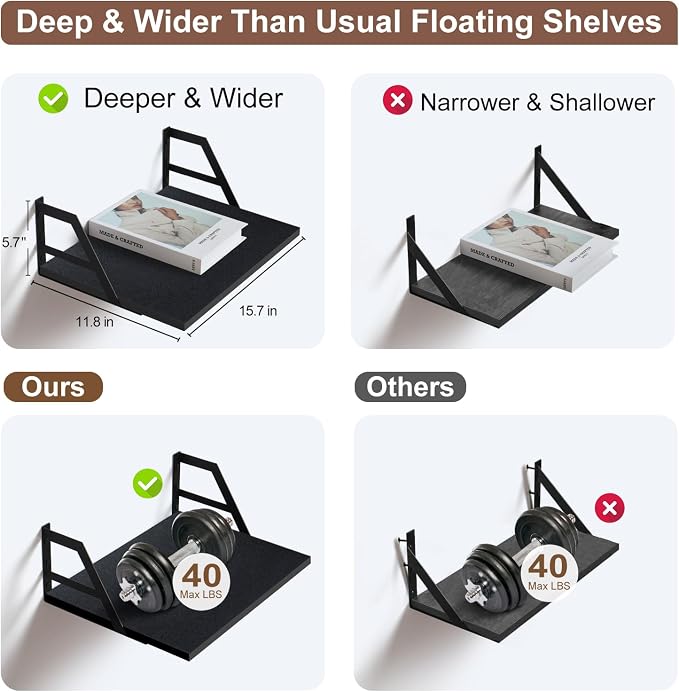 Tectocker-DOU 2 Pc Deep Floating Shelves ; Wall Mounted Hanging Shelves - Image 7