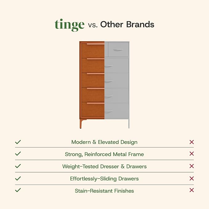 tinge Naima Premium Fabric Dresser - Image 9