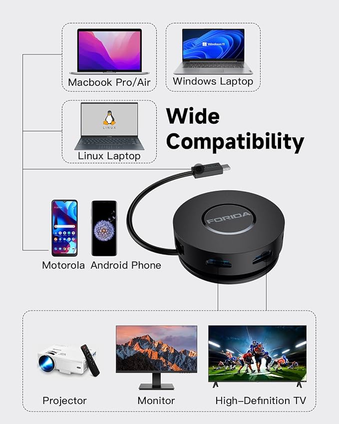 Mini USB C Docking Station Dual HDMI Monitor FORIDA USB C to USB Dock Hub - Image 8