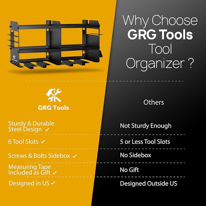 GRG Tools Heavy-Duty Power Tool Organizer – Wall Mounted Drill Rack - Image 6