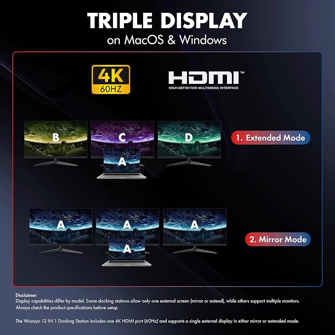Type C 12 in 1 Wozoyo Docking Station, 4K@60Hz HDMI, Gigabit Ethernet 2XType-C - Image 8