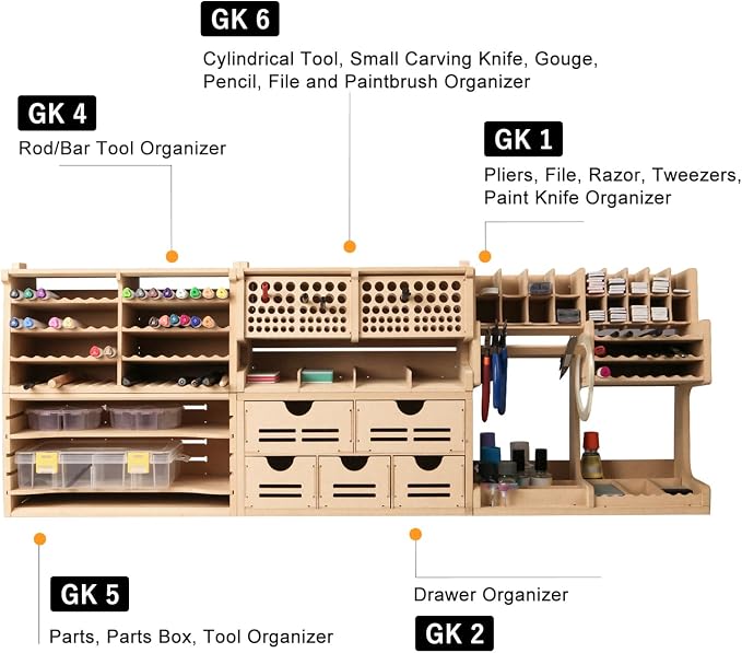Plastic Model Tool Organizer, Organize Plastic Model Building Tools - Image 8