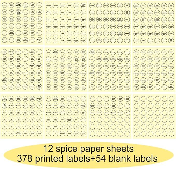 Spice Labels - Image 6