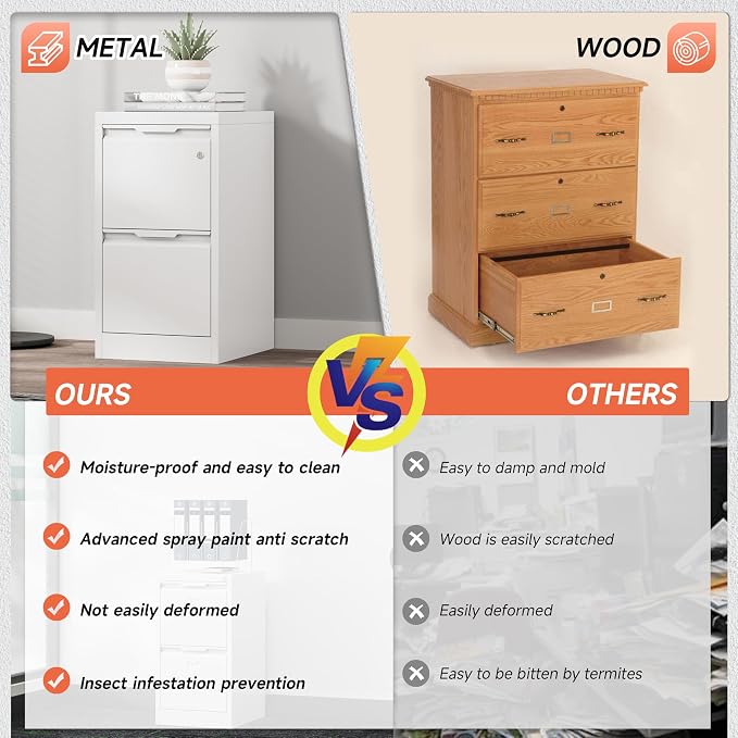 Metal Filing Cabinet with Lock, Vertical File Cabinet 2 Drawer, Lockable File - Image 9