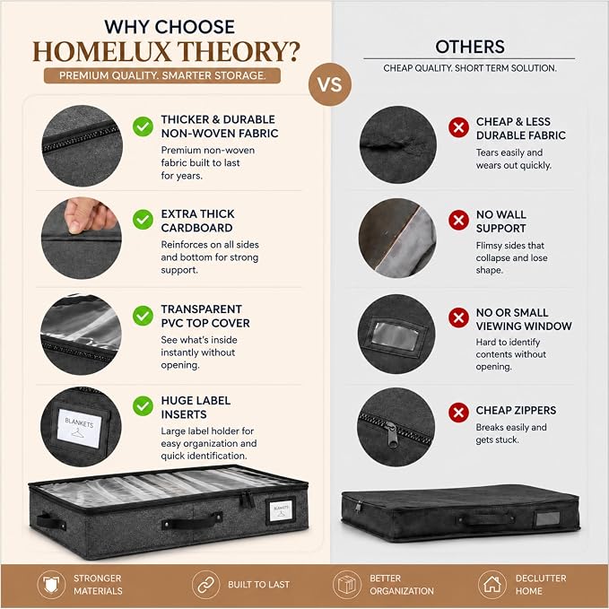 HOMELUX THEORY 2pc Under Bed Storage Containers, Bedroom Under the Bed Drawer - Image 9