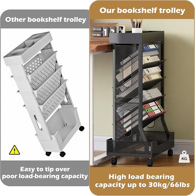 Book Cart with Wheels Mobile Bookshelf Rolling Bookshelf Organizer Bookcase - Image 8