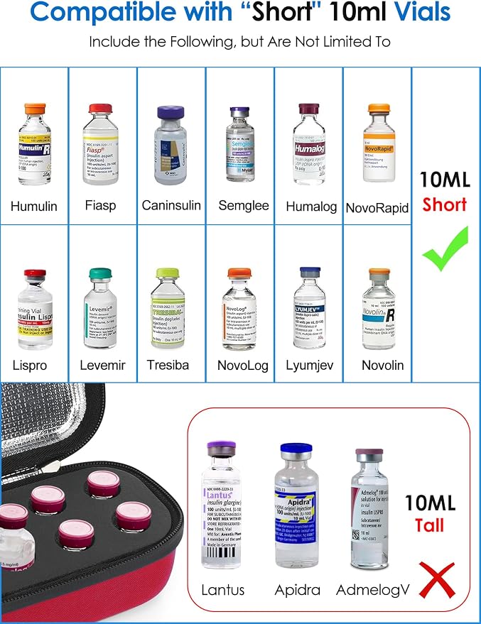 YOUSHARES Insulin Fridge Holder Storage Case Organizer, Insulin Vial Organizer - Image 7