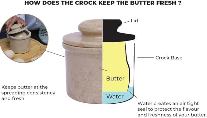 Marble Butter Keeper - Image 6