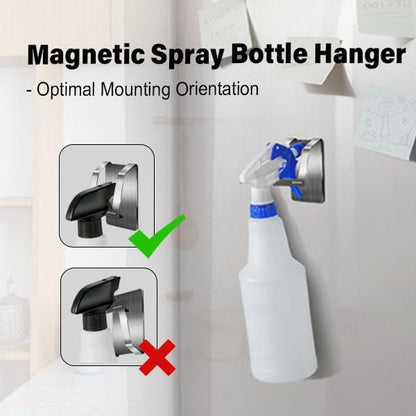 KIHOGEM Magnetic Spray Bottle Hanger, Stainless Steel Spray Bottle Holder - Image 3