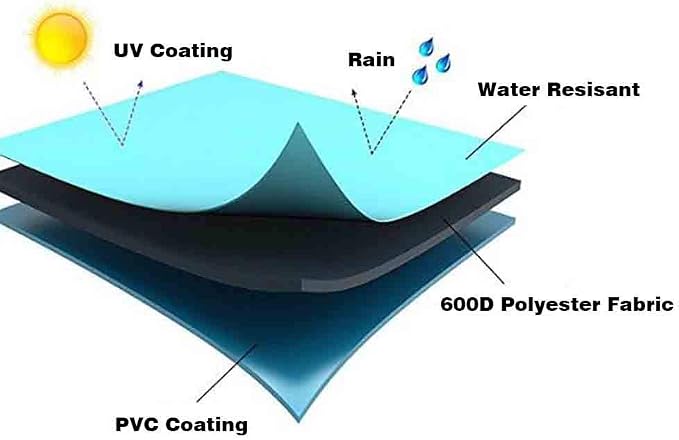 VAILGE Heavy Duty Deep Patio Sofa Cover, 100% Waterproof Outdoor Sofa Cover - Image 3