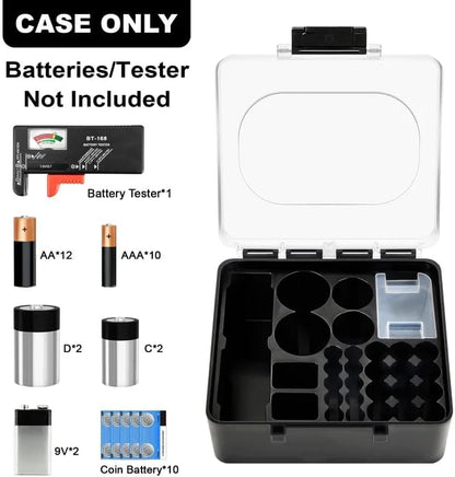 Battery Storage Organizer Box, Holder Container Bag - Image 2