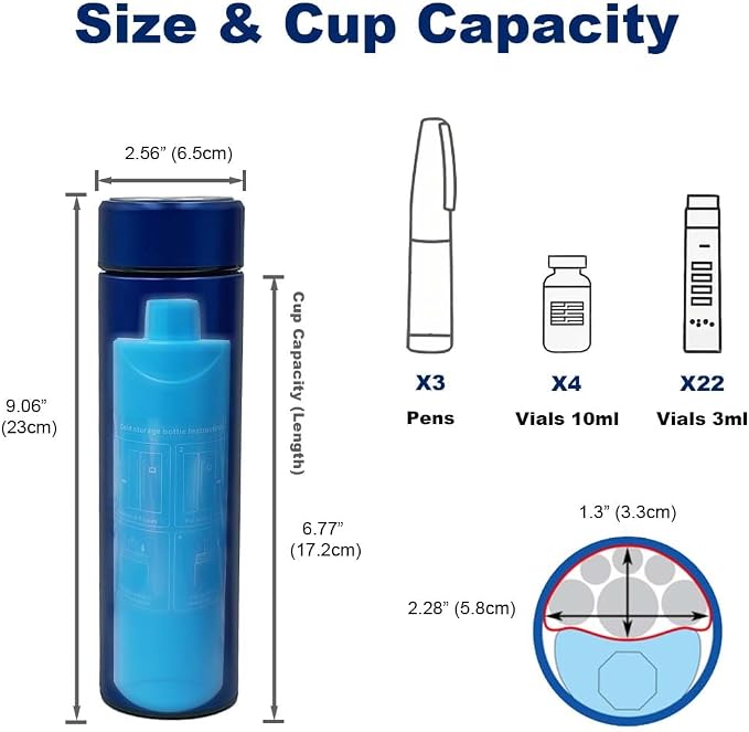 Insulin Cooler Travel Case, TSA Approved Medication Cooler - Image 2