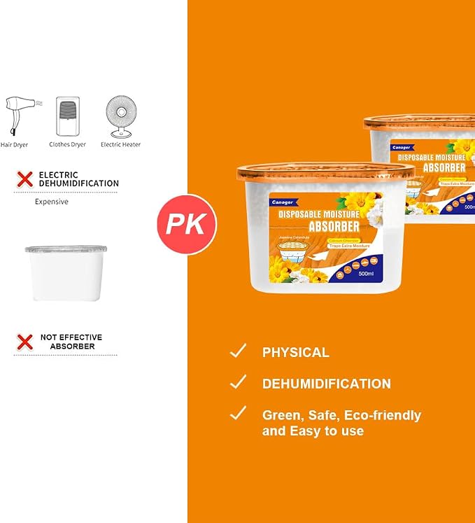 CANAGER Moisture Absorber Box - Image 3