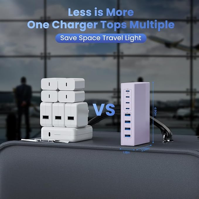 200W USB C Charger Block, 8-in-1 GaN III USB C Charger Fast Charging Station Hub - Image 5