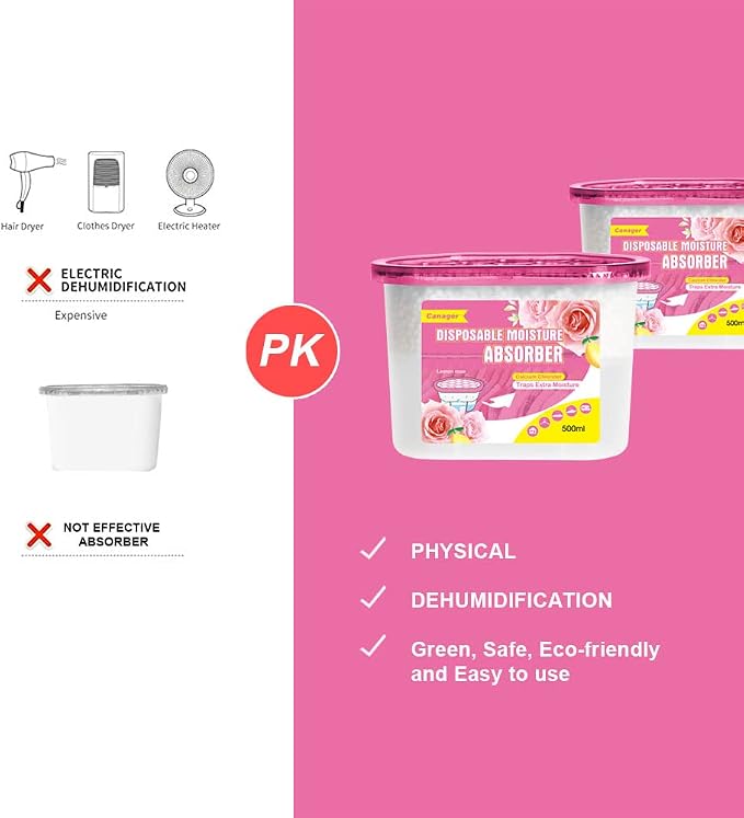 CANAGER Moisture Absorber Box, Lemon Rose-6 packs, Dehumidifier - Image 3