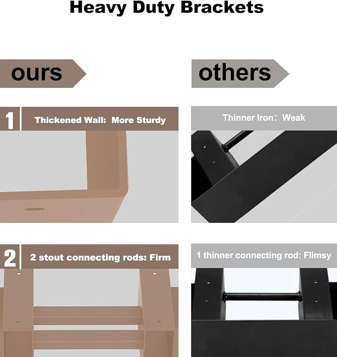 Outdoor Firewood Rack Bracket Kit - Image 3