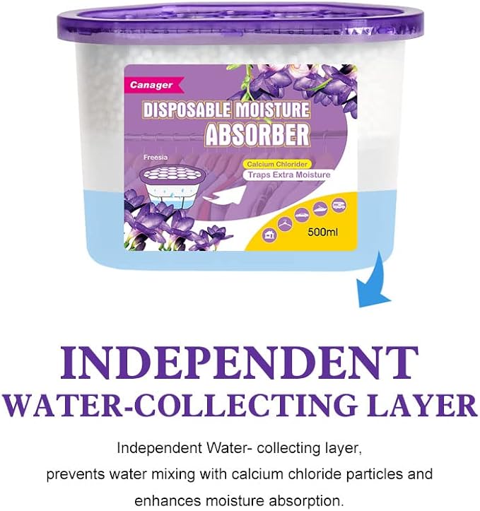 CANAGER Moisture Absorber Box-Odor Eliminator, Absorb Excess Moisture. Suitable - Image 5