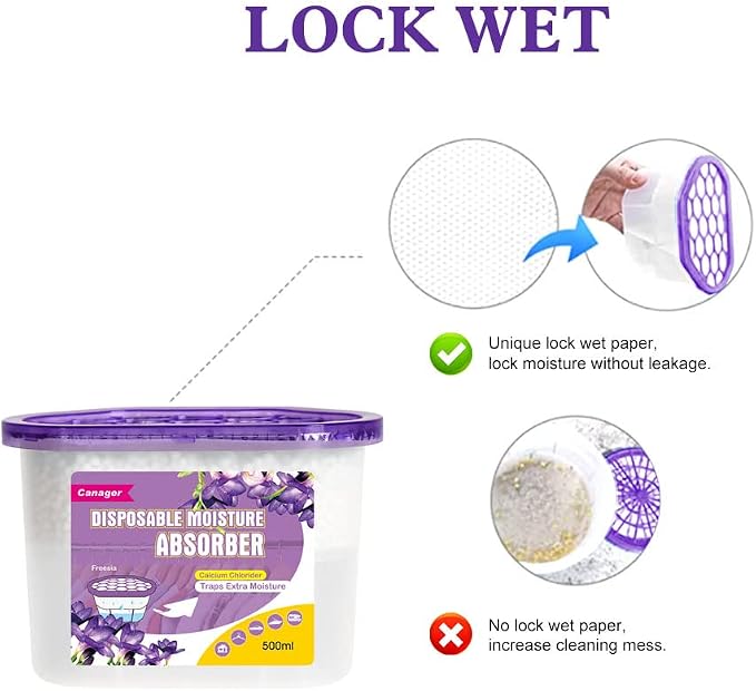 CANAGER Moisture Absorber Box-Odor Eliminator, Absorb Excess Moisture. Suitable - Image 4