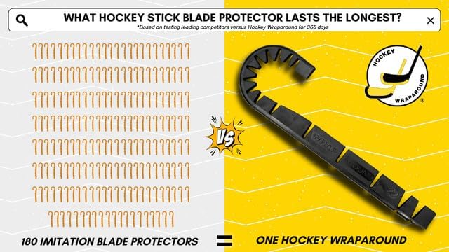 Wraparound Hockey Stick Blade Protector - Image 7