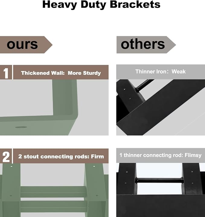 Outdoor Firewood Rack Bracket Kit - Image 3