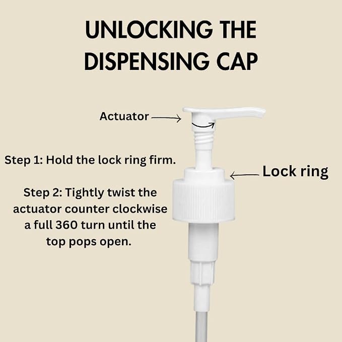 White Soap and Lotion Pump, Fits Most 32oz Soap Bottles, 28/410 Neck, 2cc - Image 9