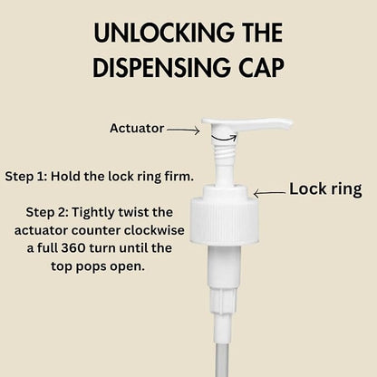 White Soap and Lotion Pump, Fits Most 32oz Soap Bottles, 28/410 Neck, 2cc - Image 9