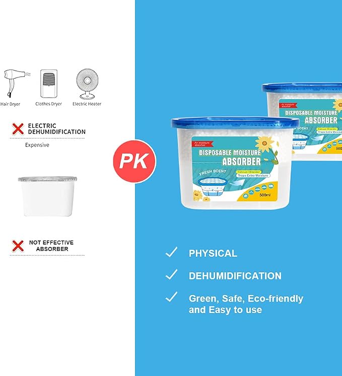 CANAGER Fresh Scent Moisture Absorber Box, Odor Eliminator and Dehumidifier - Image 3