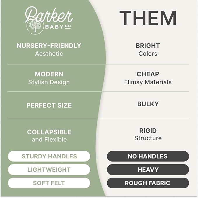 Parker Baby Co. Nursery Laundry Hamper - Image 2