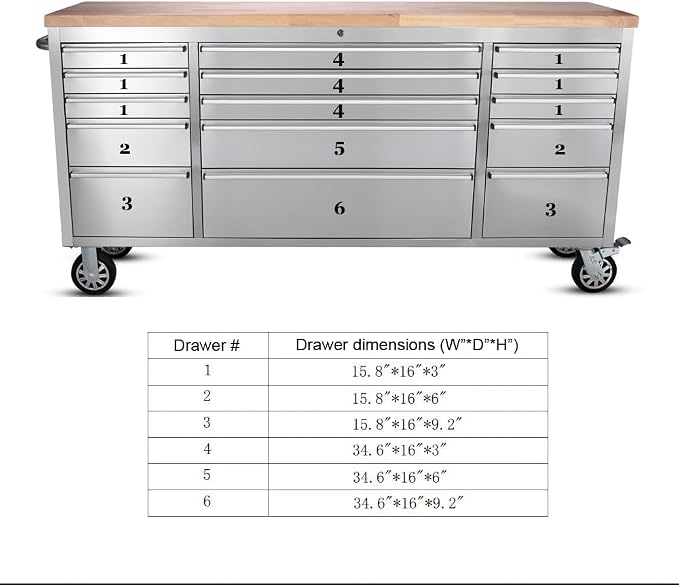 2 Pack - 72" Stainless Steel Rolling Tool Chest - Image 3