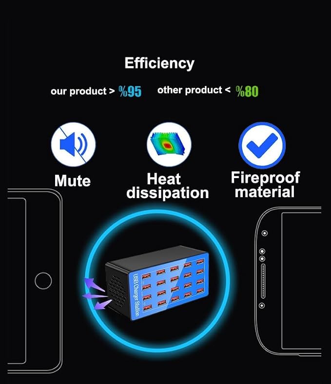 100W 20-Port Multi-Device USB Charging Station - Image 5