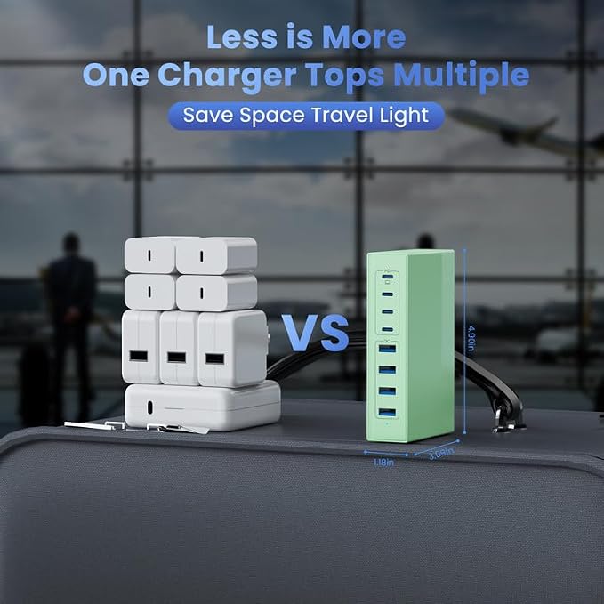 200W USB C Charger Block, 8-in-1 GaN III USB C Charger Fast Charging Station Hub - Image 5