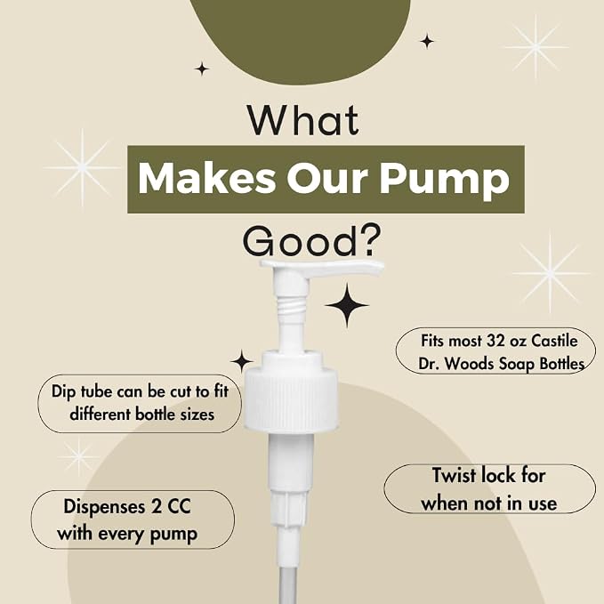 White Soap and Lotion Pump, Fits Most 32oz Soap Bottles, 28/410 Neck, 2cc - Image 7