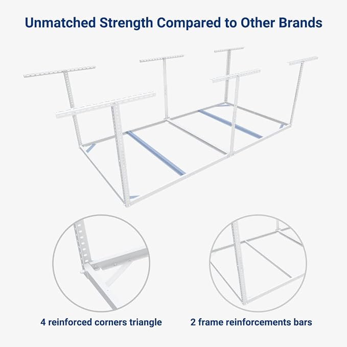 FLEXIMOUNTS 4x8 Overhead Garage Storage Rack without Decking, Garage Storage - Image 4