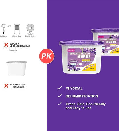 CANAGER Moisture Absorber Box-Odor Eliminator, Absorb Excess Moisture. Suitable - Image 3