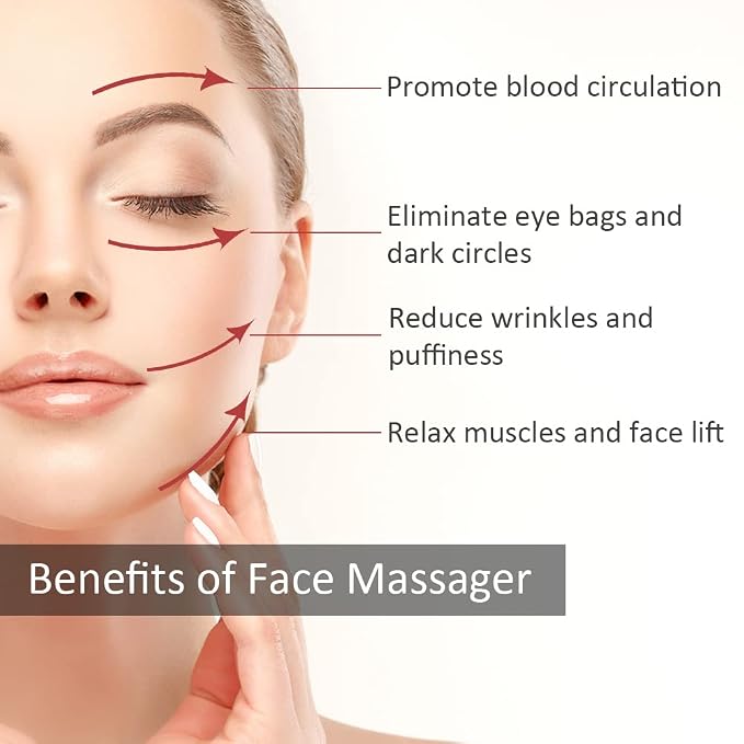 Yeamon Gua Sha Facial Tools and Face Roller Set, Facial Massage Tool - Image 6