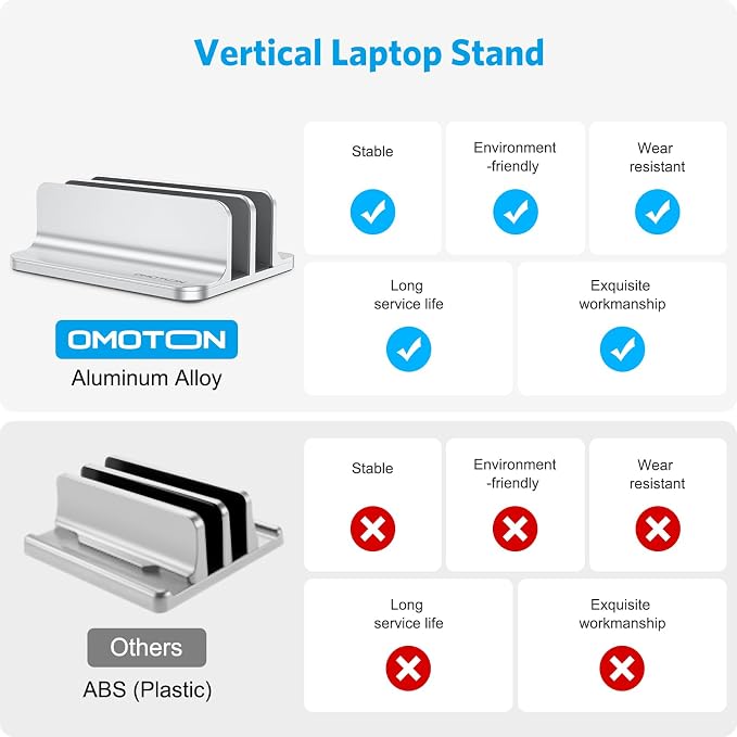 OMOTON Vertical Laptop Stand, Desktop Aluminum Mac Book Stand - Image 2