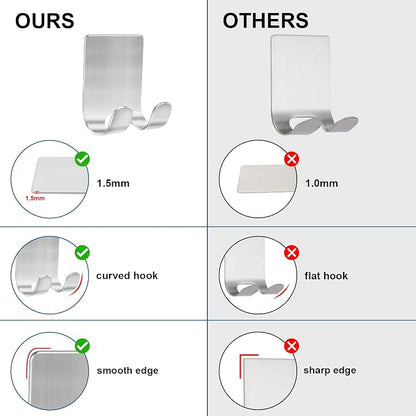 Diesisa Razor Holder for Shower + Adhesive Wall Hooks, Premium 304 Stainless - Image 4
