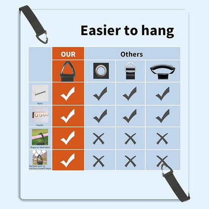 Extension Cord Organizer, Extension Cord Holder - Image 2