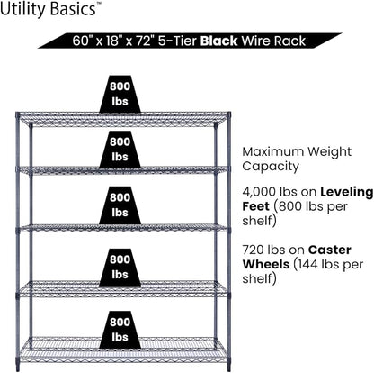 NSF Commercial 5-Tier Wire Shelving - Image 6