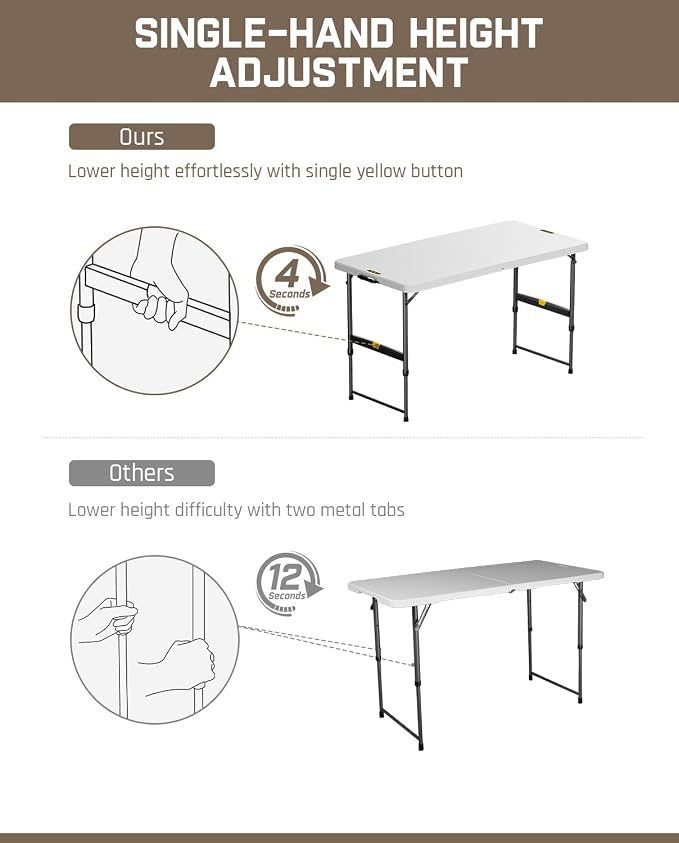 FanttikOutdoor 4ft Portable Folding Table, One-Handed Height Adjustment - Image 5