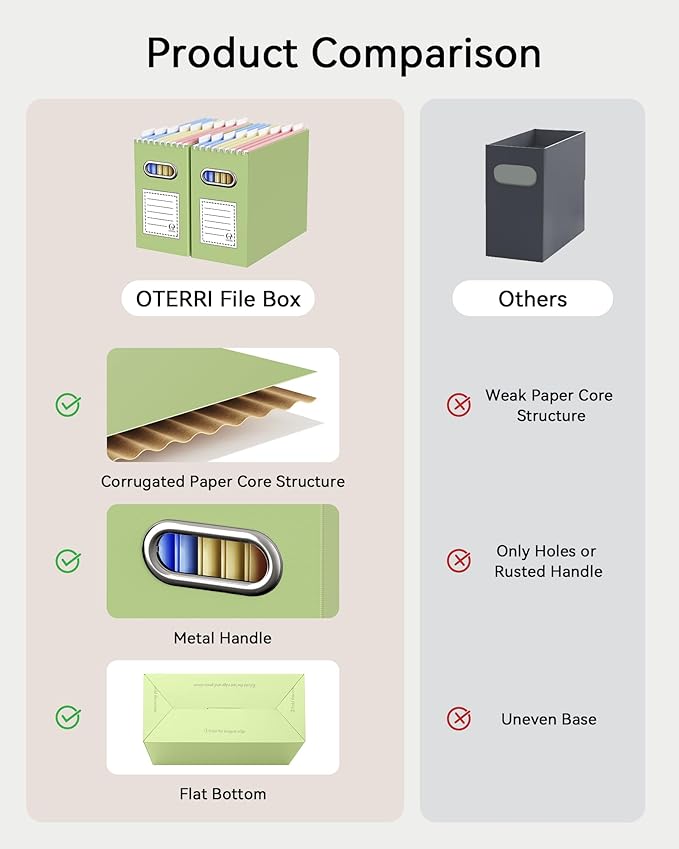 Portable Collapsible Cardboard File Box - Image 4