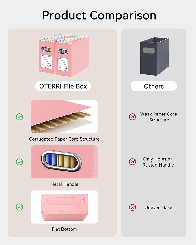 Portable Collapsible Cardboard File Box - Image 5